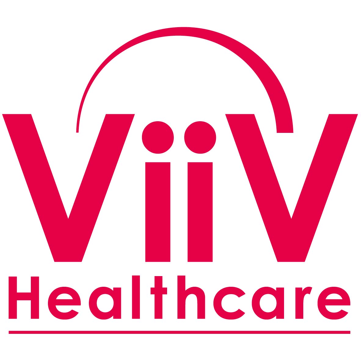 viiv